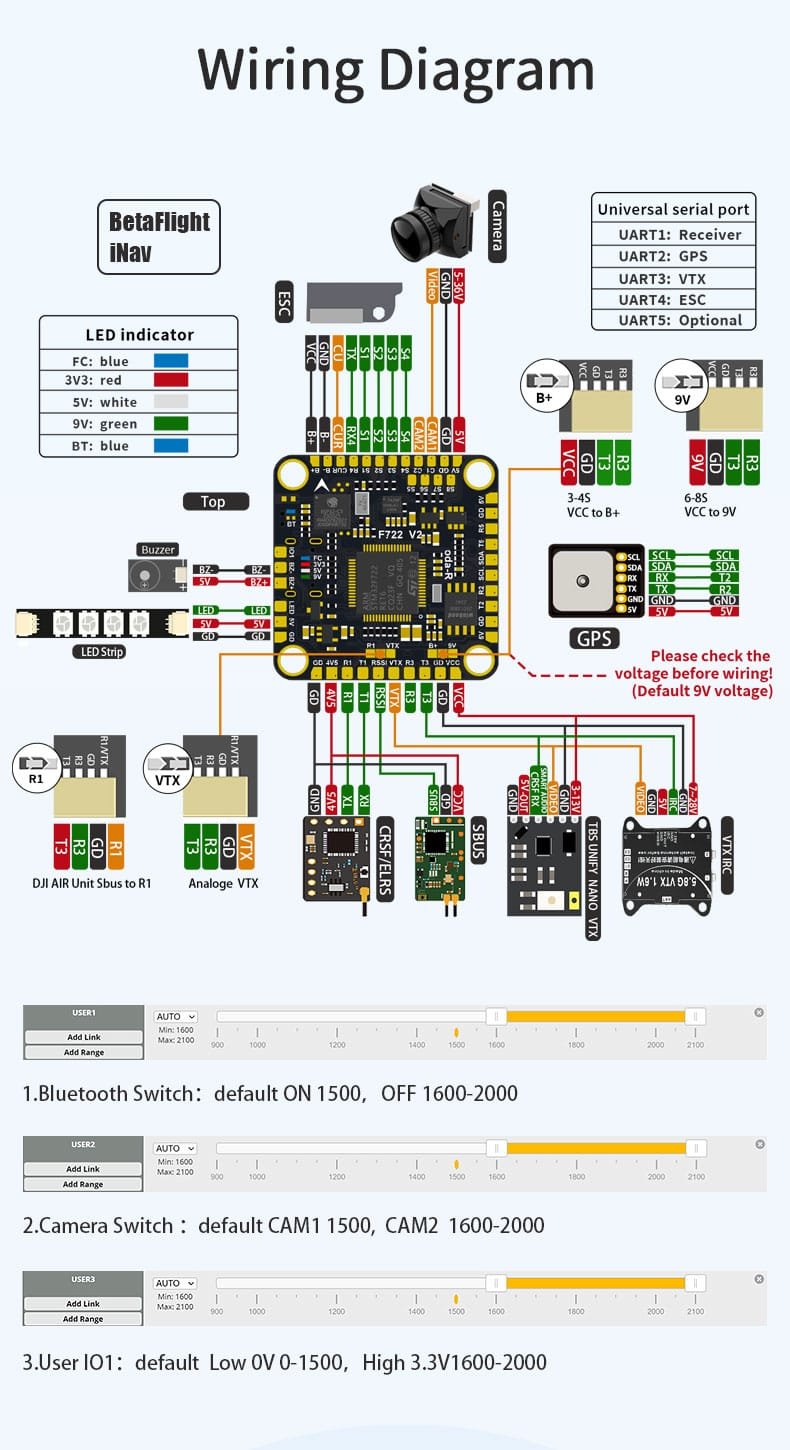 D-F722 V2 flight controller five UART ports detail for racing stacks