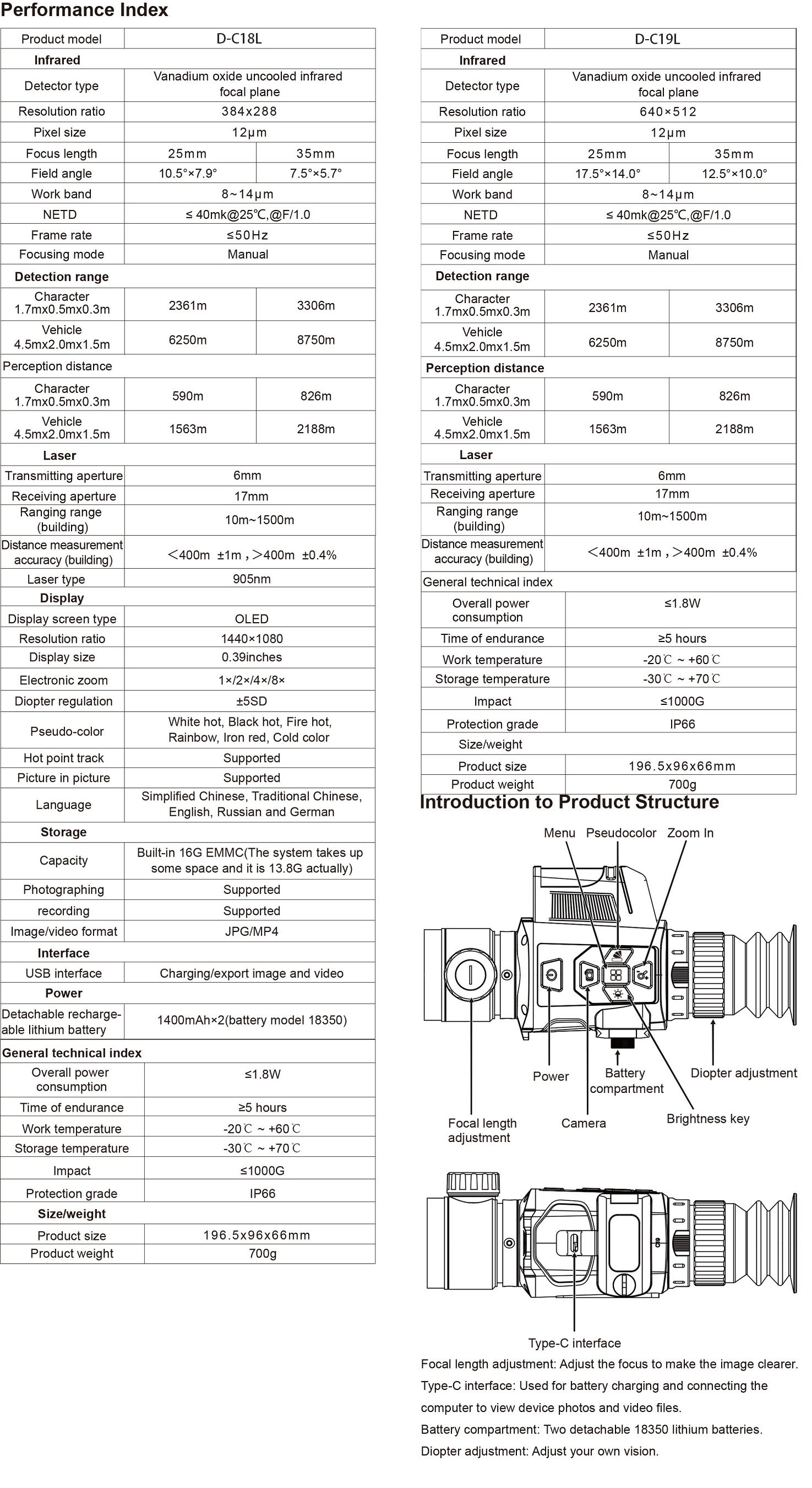 D-C18L/D-C19L Outdoor Thermographic Telescope - uavauto.com D-C18L/D-C19L Outdoor Thermographic Telescope