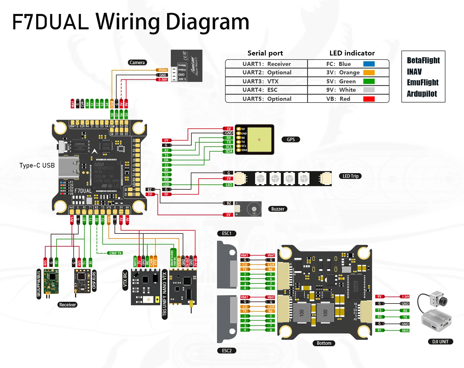 D-F722 V1 flight controller FPV wiring diagram