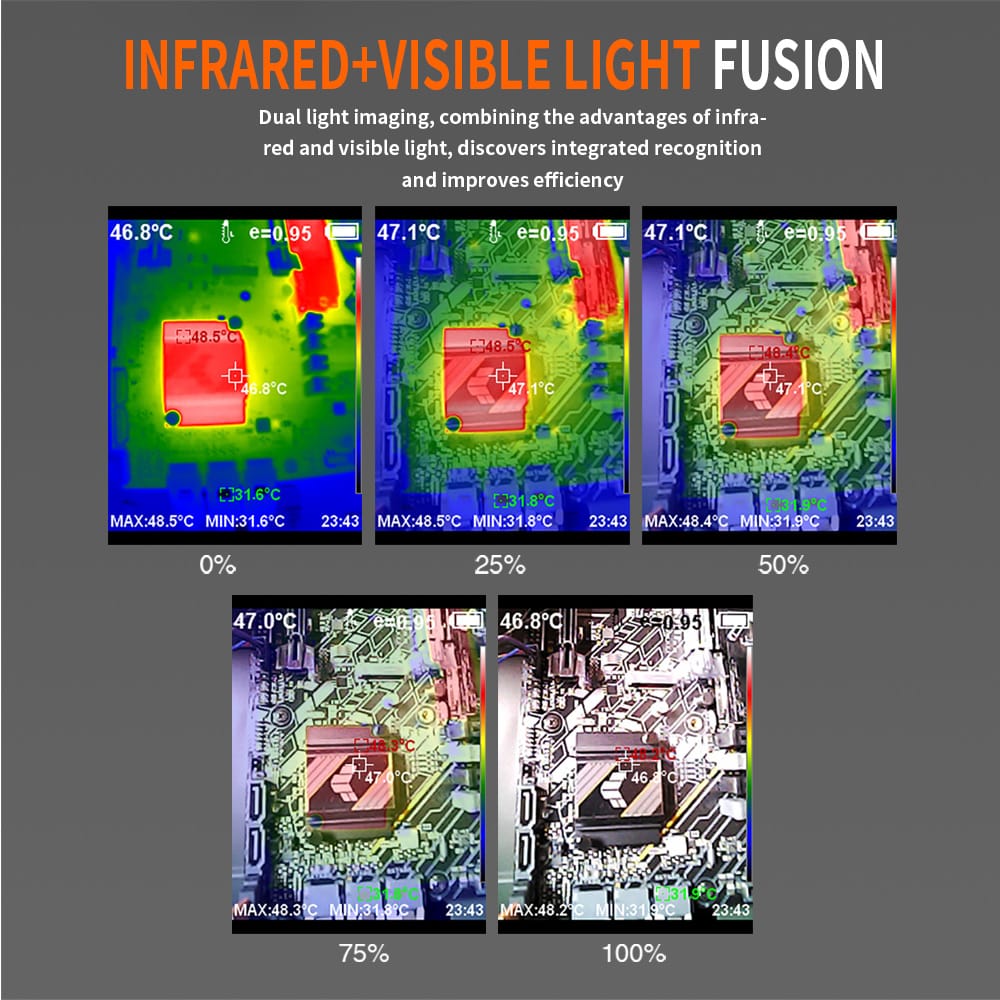 D-18+ Handheld Thermal Imager