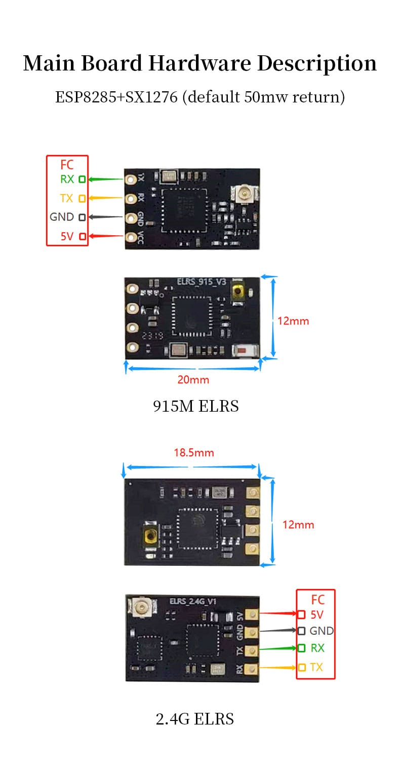 D-915 ELRS 915/2.4G Receiver