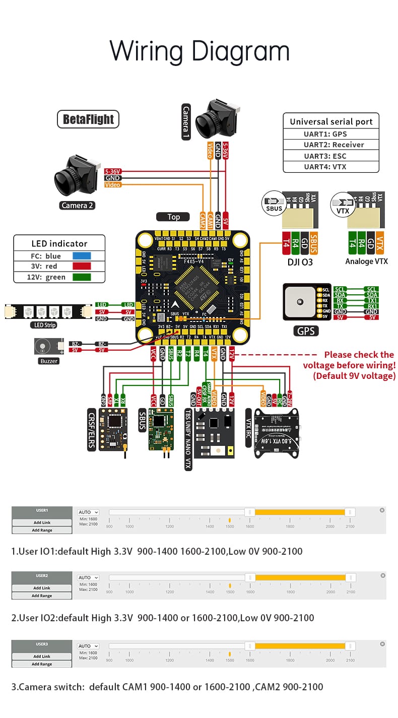 D-F460S V4 Stacd F405 V3 ICM42688 FC BLS 60A 4 in 1ESC 30x30mm 3-6S for FPV Freestyle Drone