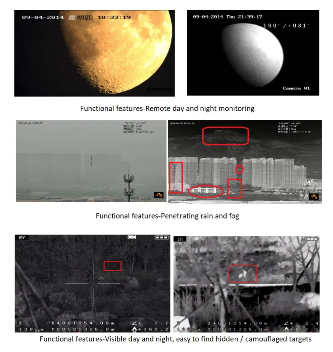 D-C100EW 100mm Motorized Zoom 640*512 Thermal Imaging Camera