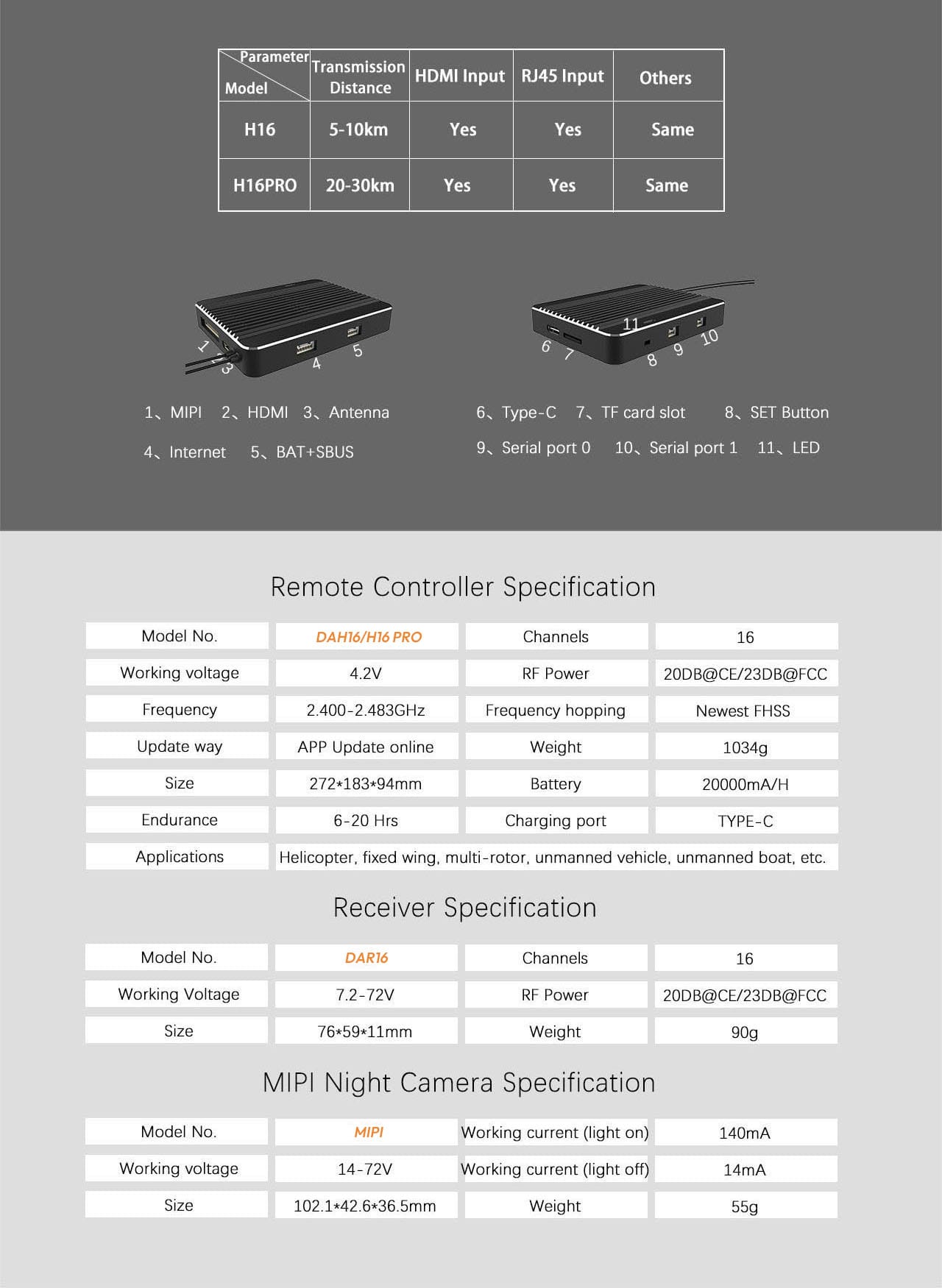 The DAH16 is an advanced remote control system designed for various unmanned vehicle applications such as drones, helicopters, and fixed-wing aircraft. It features a high-definition display with a long transmission range, providing an excellent control experience for operators. The controller supports HD video and data transmission, making it suitable for professional aerial photography, surveying, and surveillance.
