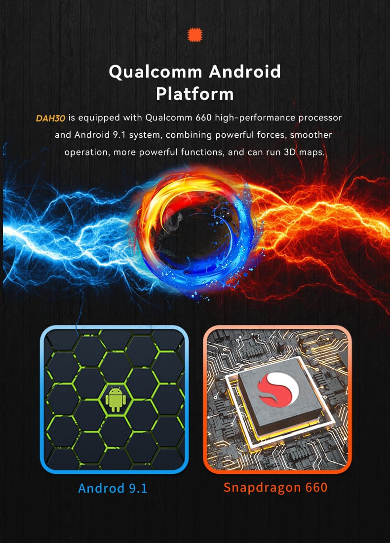 The DAH30 High-Performance Flagship Remote Controller is a cutting-edge device designed for long-range and high-precision drone operations. Featuring stable tri-band communication (1.4GHz/2.4GHz/800MHz), a 10.1-inch sunlight-readable touch screen, and a robust Qualcomm 660 processor, it delivers exceptional performance for industrial, surveillance, and emergency applications. With a 50KM maximum transmission range and rich interface options, the D-H30 is built to handle the most demanding scenarios with ease.