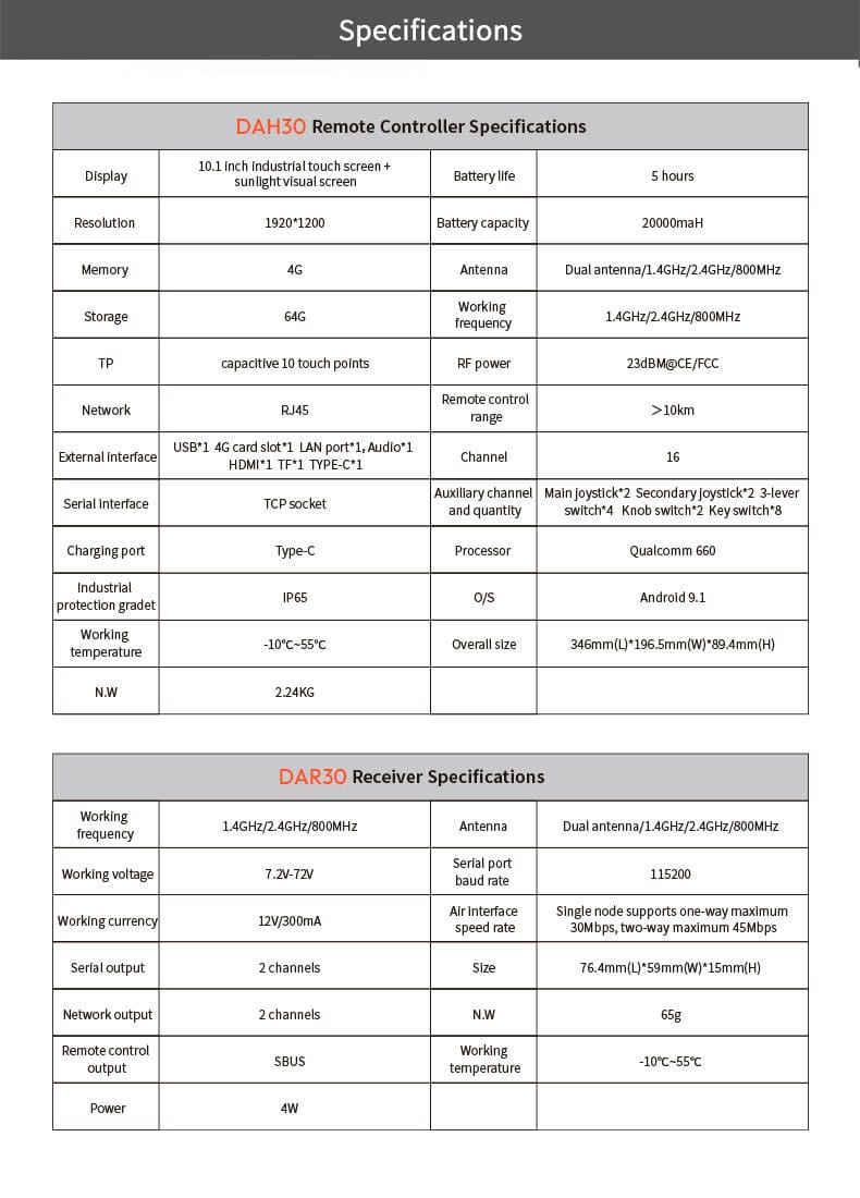 The DAH30 High-Performance Flagship Remote Controller is a cutting-edge device designed for long-range and high-precision drone operations. Featuring stable tri-band communication (1.4GHz/2.4GHz/800MHz), a 10.1-inch sunlight-readable touch screen, and a robust Qualcomm 660 processor, it delivers exceptional performance for industrial, surveillance, and emergency applications. With a 50KM maximum transmission range and rich interface options, the D-H30 is built to handle the most demanding scenarios with ease.