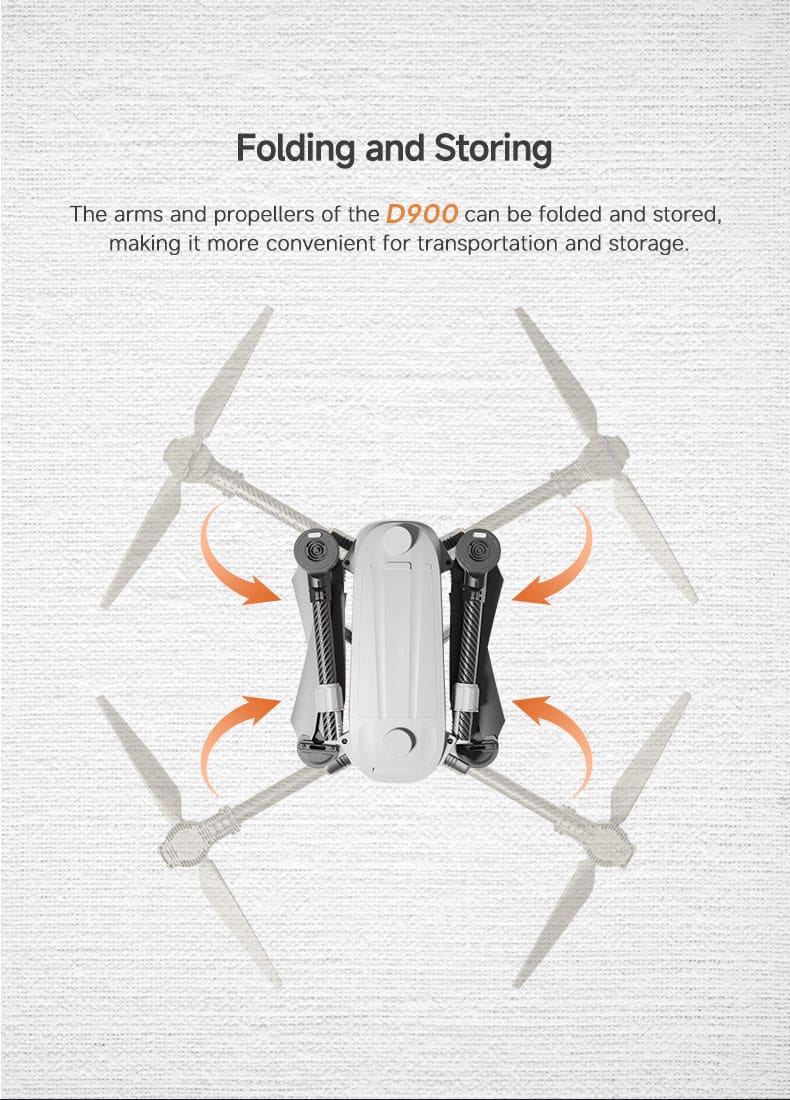 The D900 is a multifunctional logistics drone designed to usher in a new era of logistics. Equipped with advanced features, it enhances performance and adaptability in various logistics scenarios.
