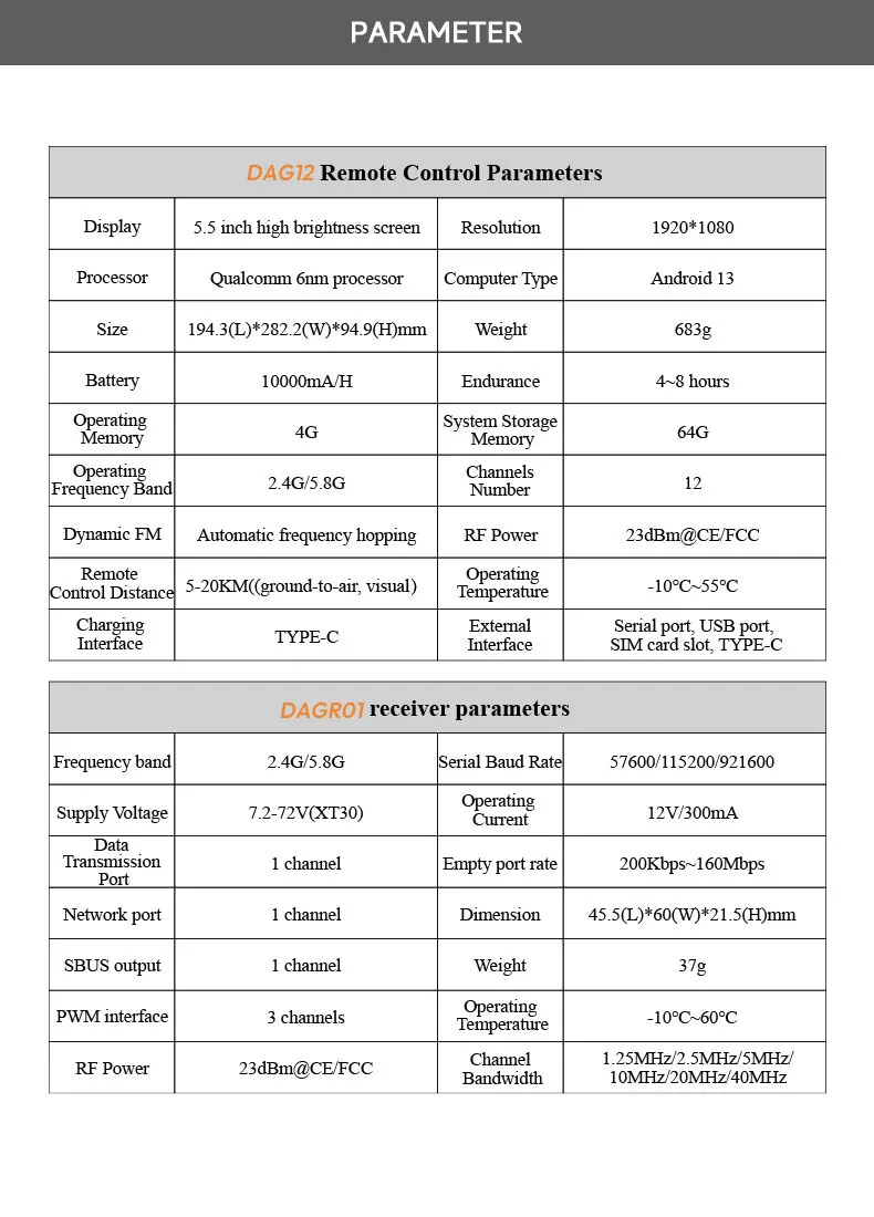 DAG12 drone remote control and DAGRO1 receiver specifications