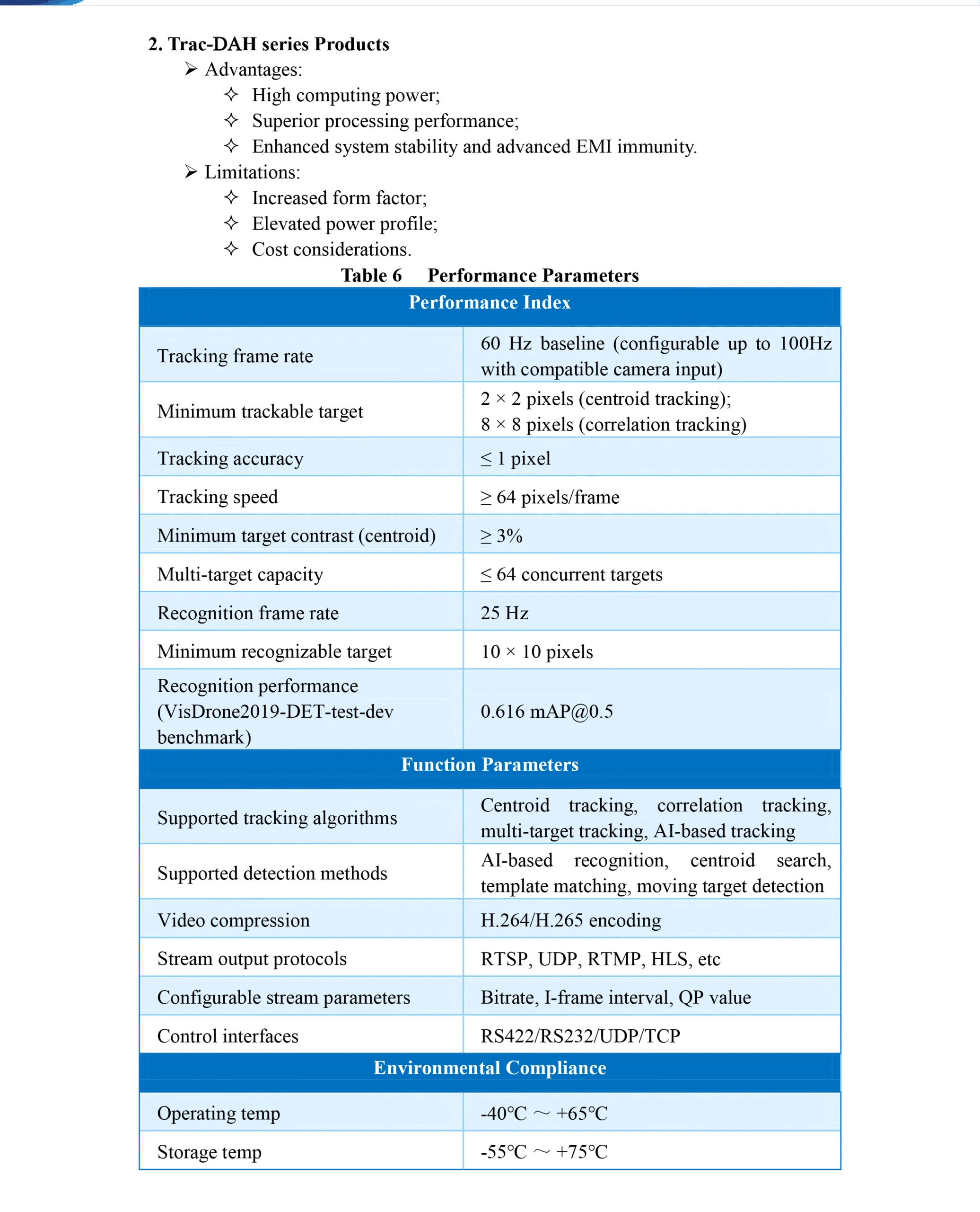 Trac-DAH -基本信息-表格-4 - uavauto.com