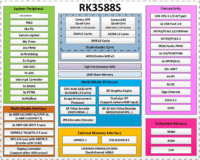 第8页-3 - uavauto.com