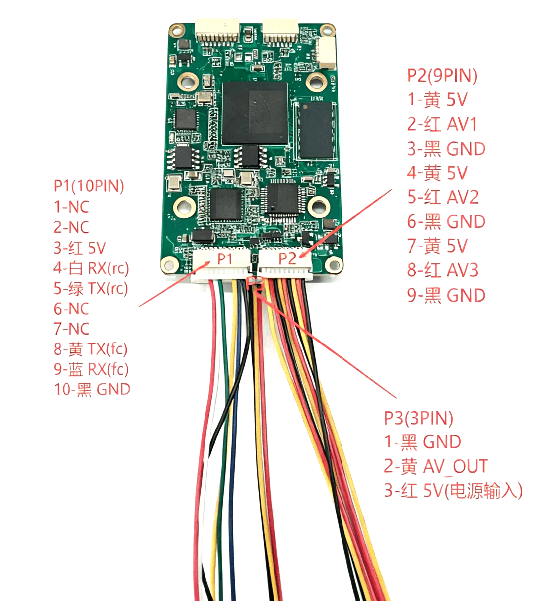 AI Tracking Module DAV3.0