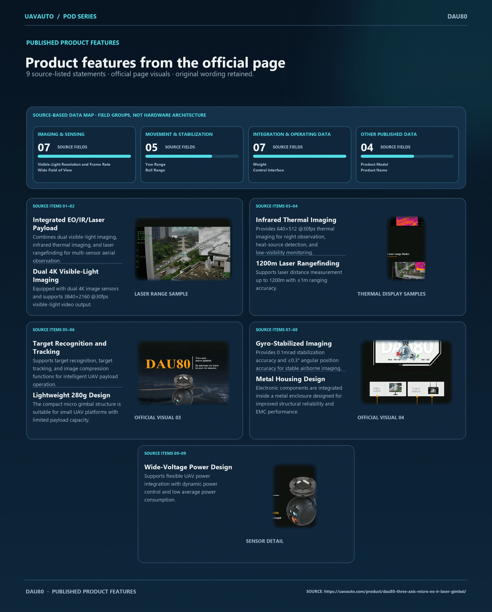 DAU80 product information 8