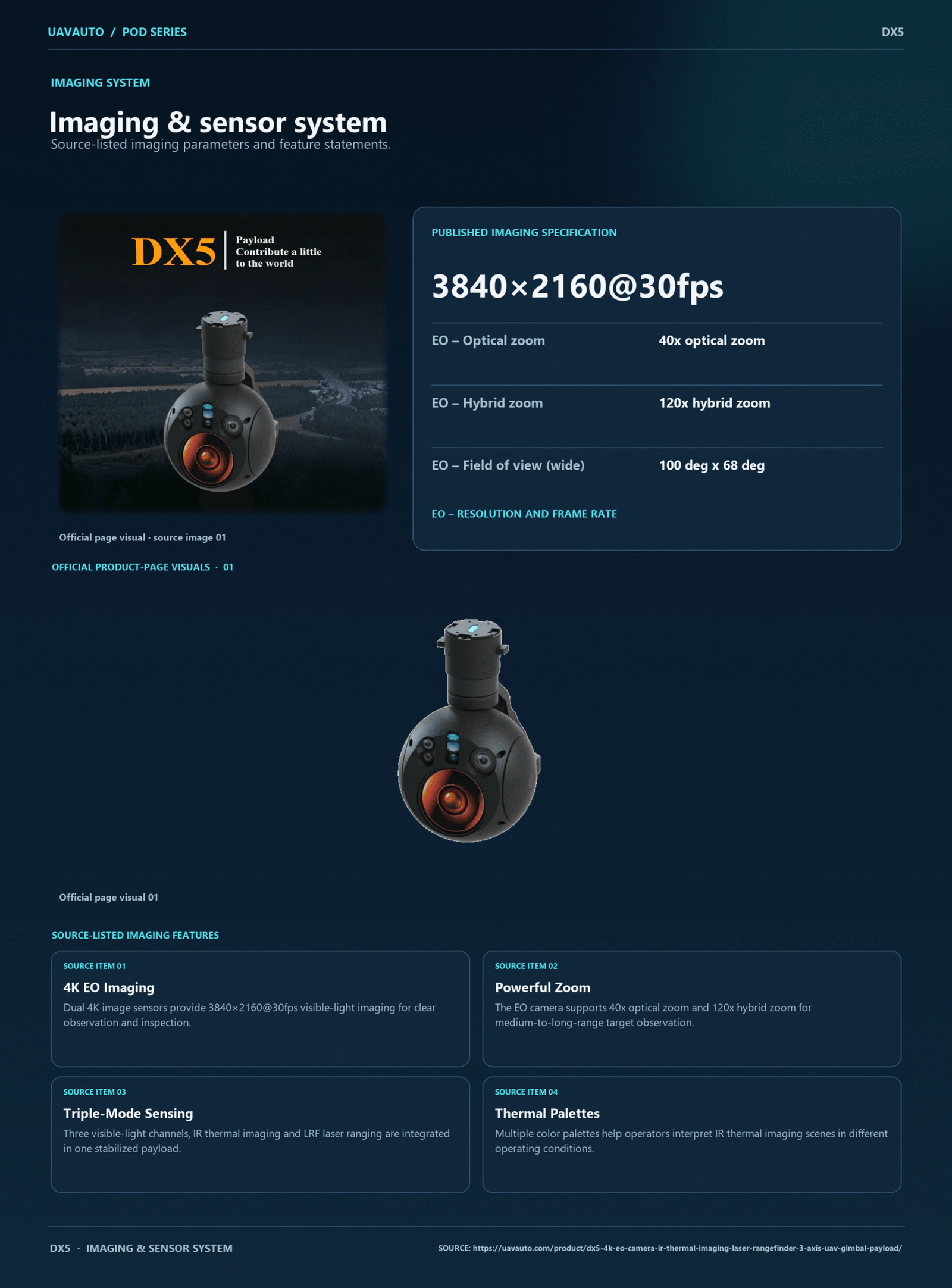 DX5 product information 3 - uavauto.com - uavauto.com DX5 product information 3