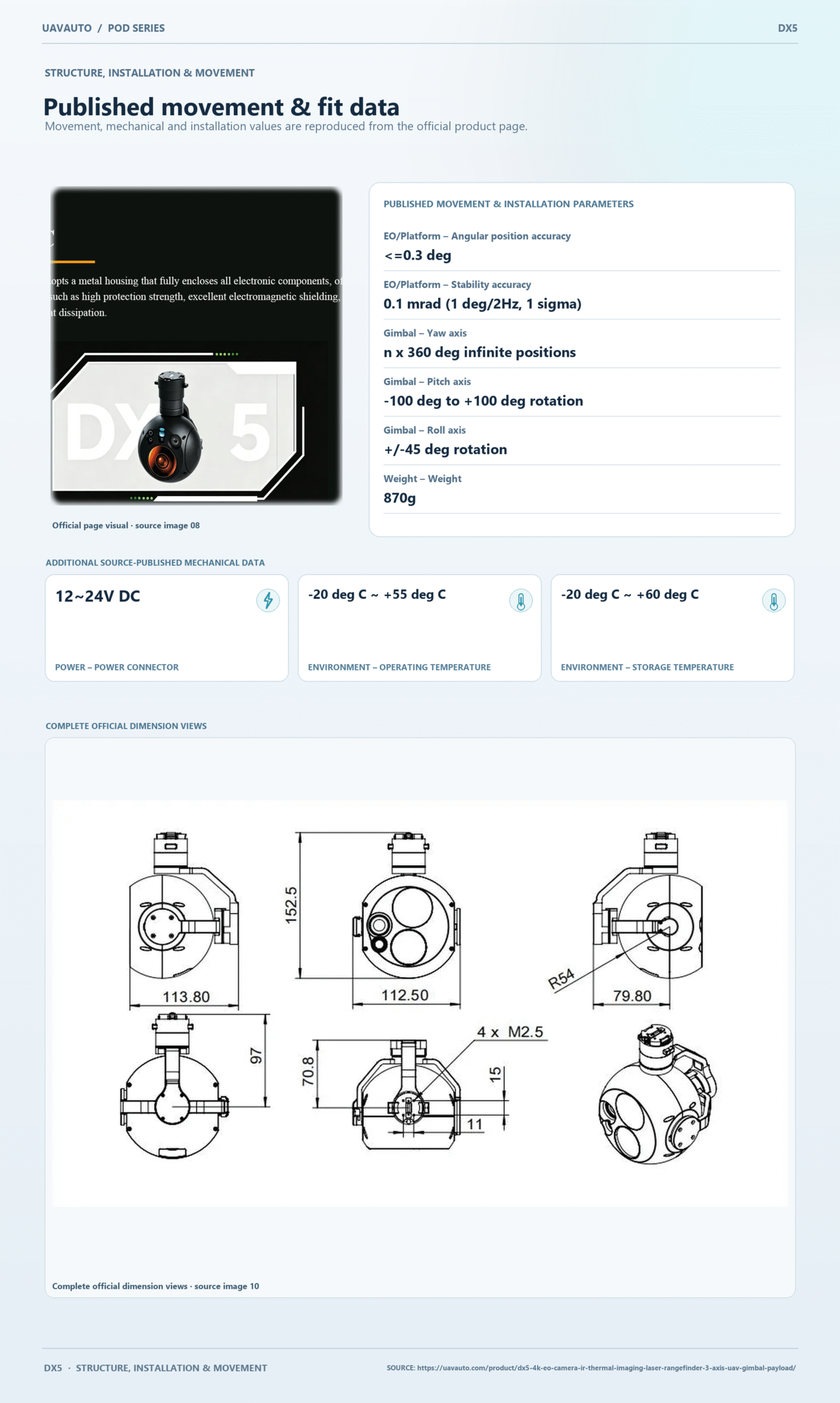 DX5 product information 6 - uavauto.com - uavauto.com DX5 product information 6