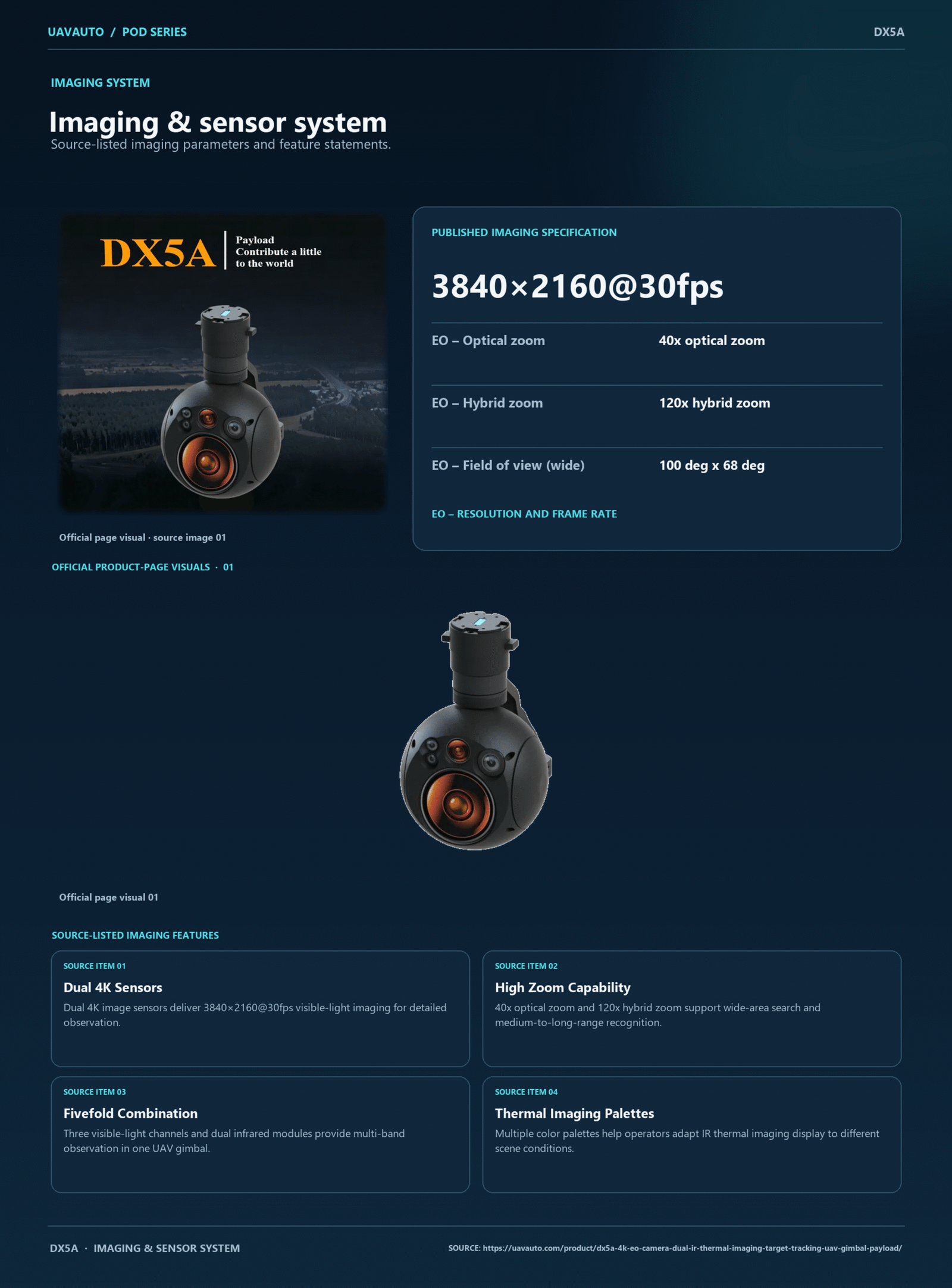 DX5A product information 3 - uavauto.com - uavauto.com DX5A product information 3