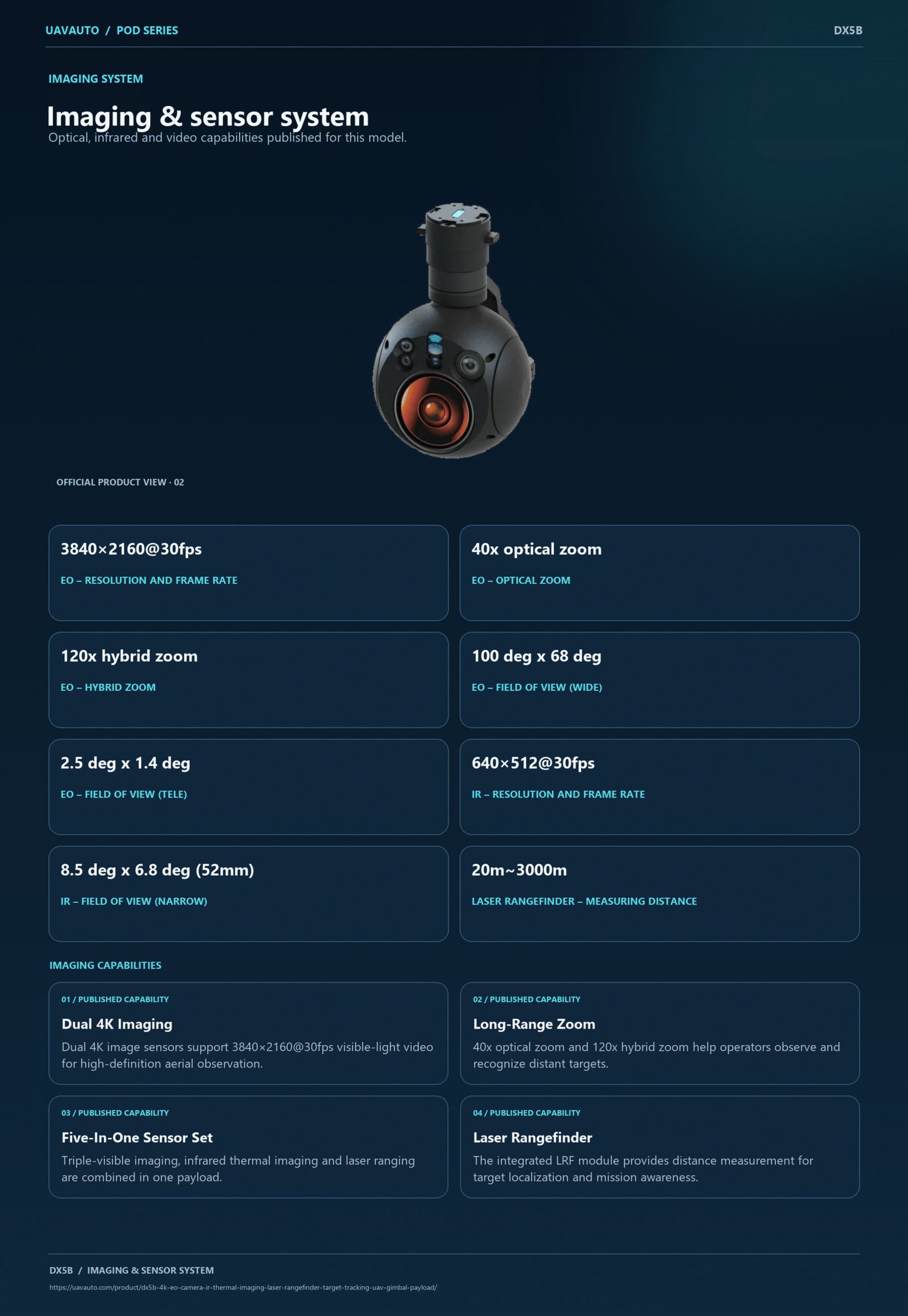 DX5B product information 3