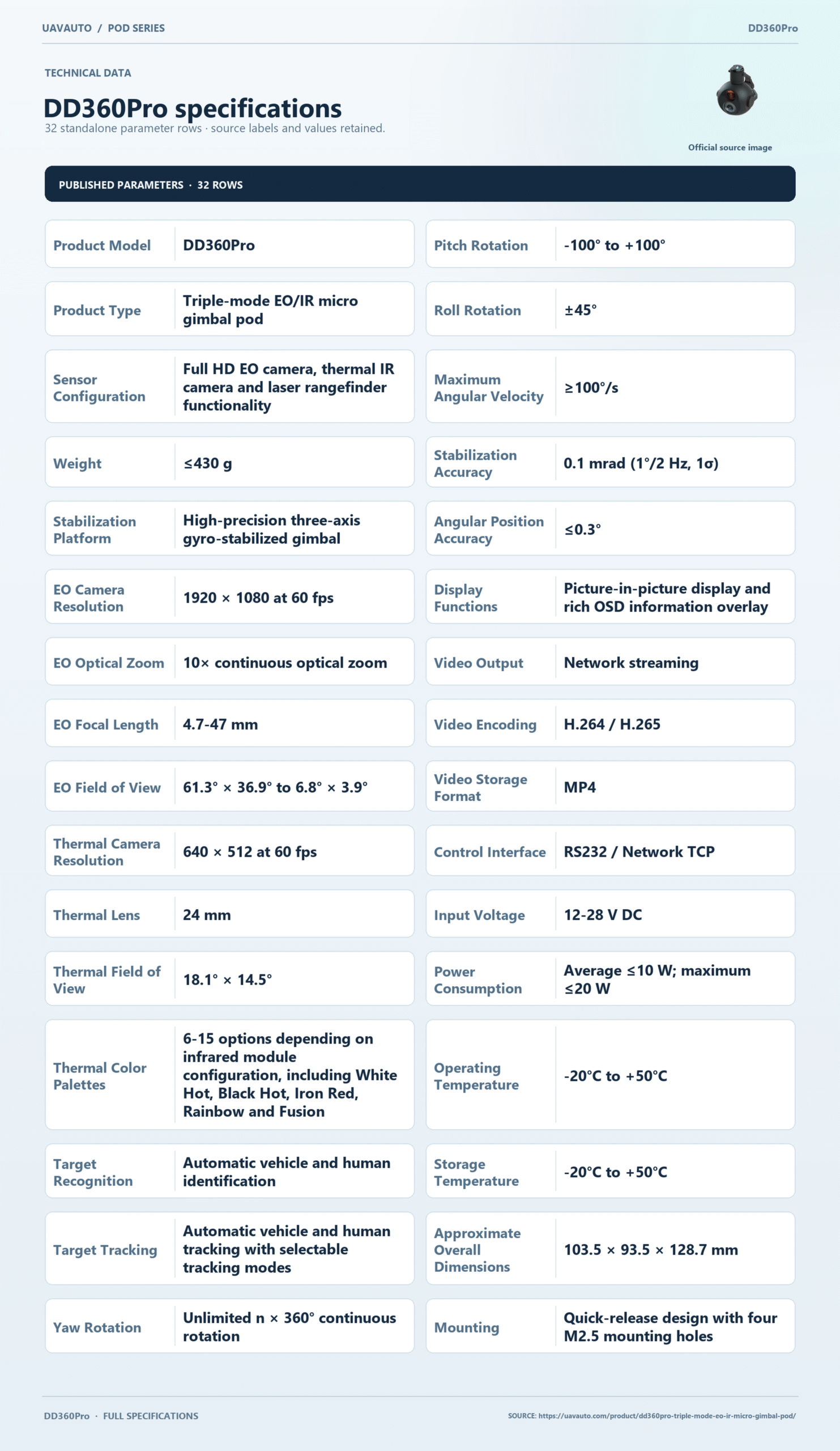 DD360Pro product information 1