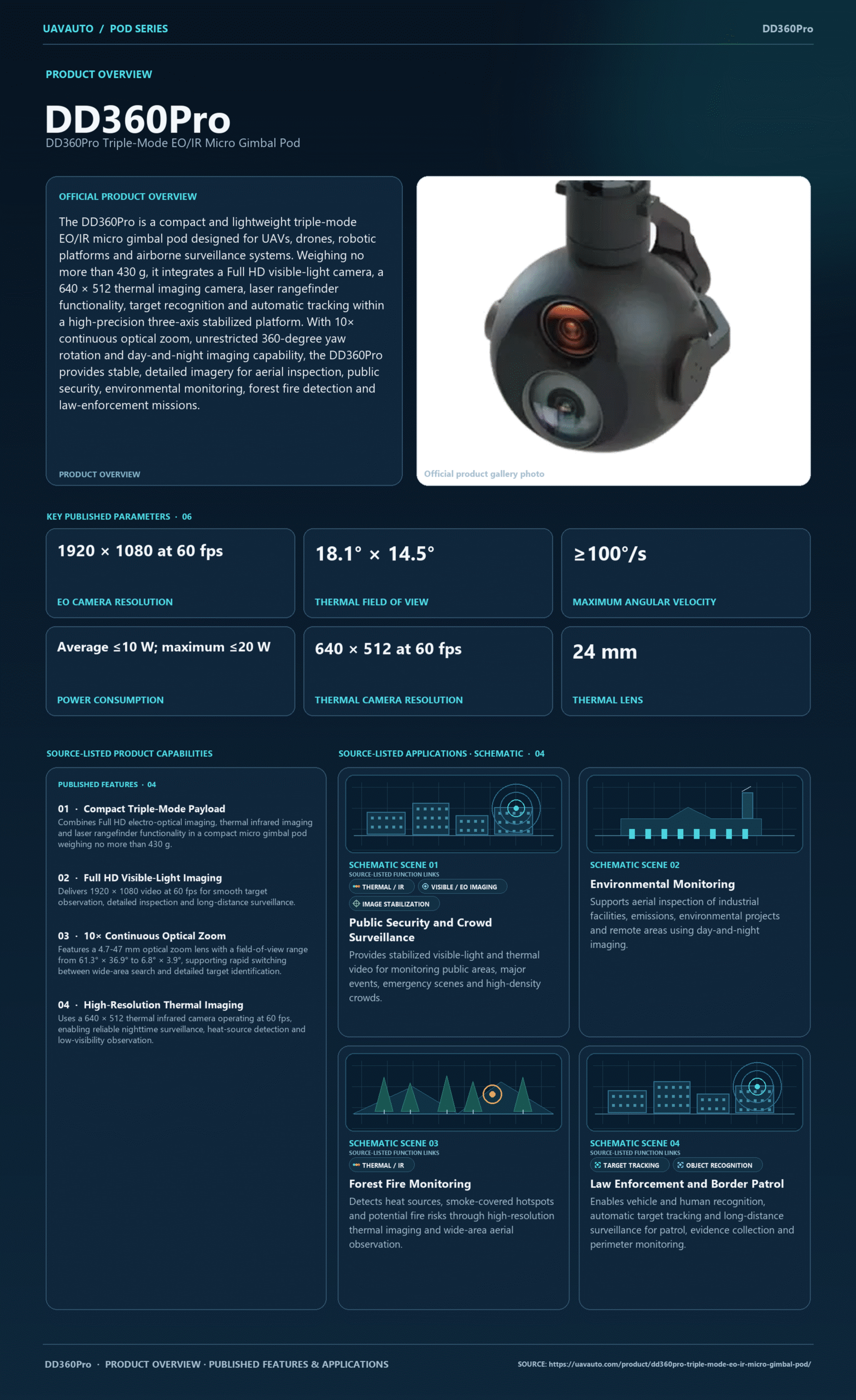 DD360Pro product information 2