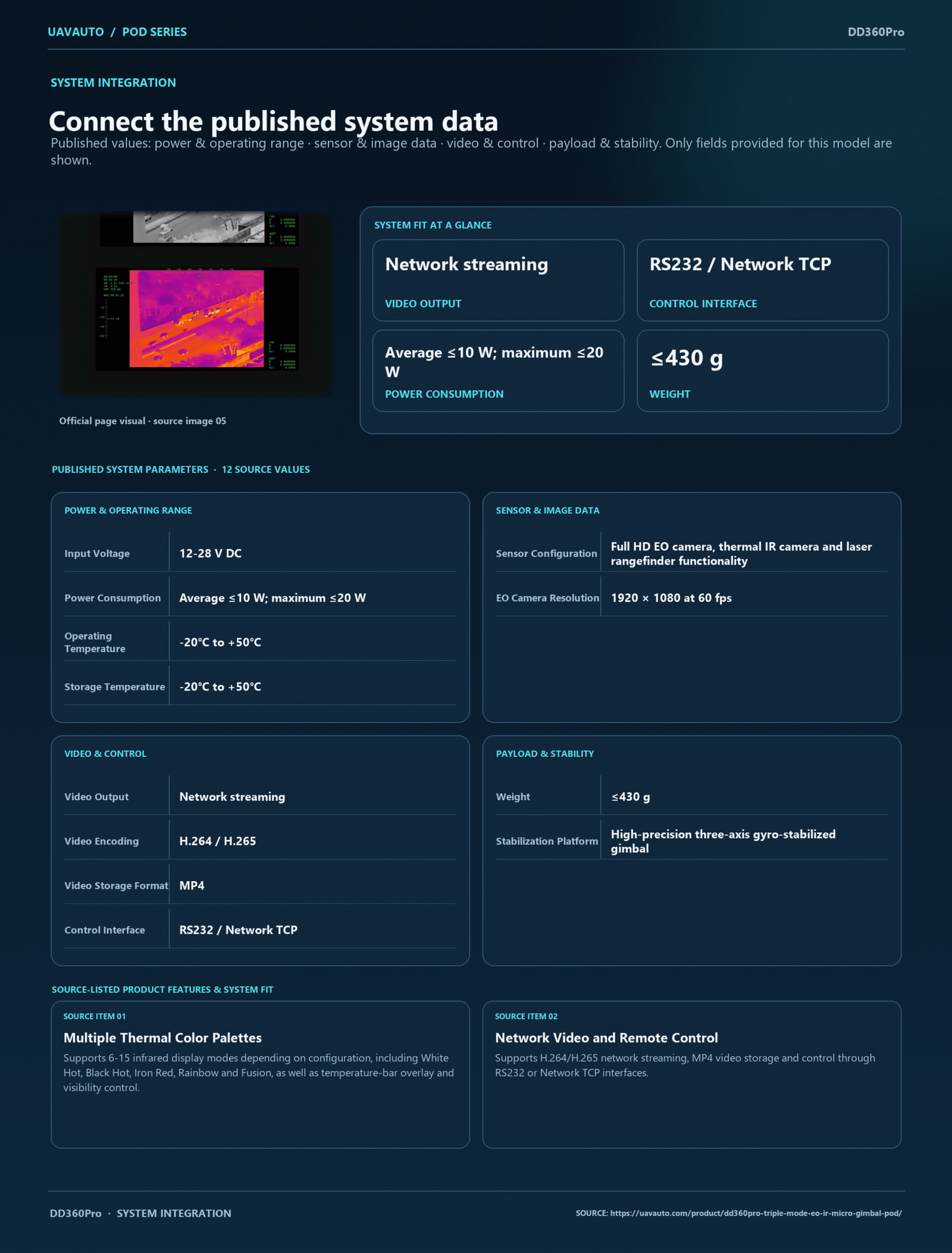DD360Pro product information 4