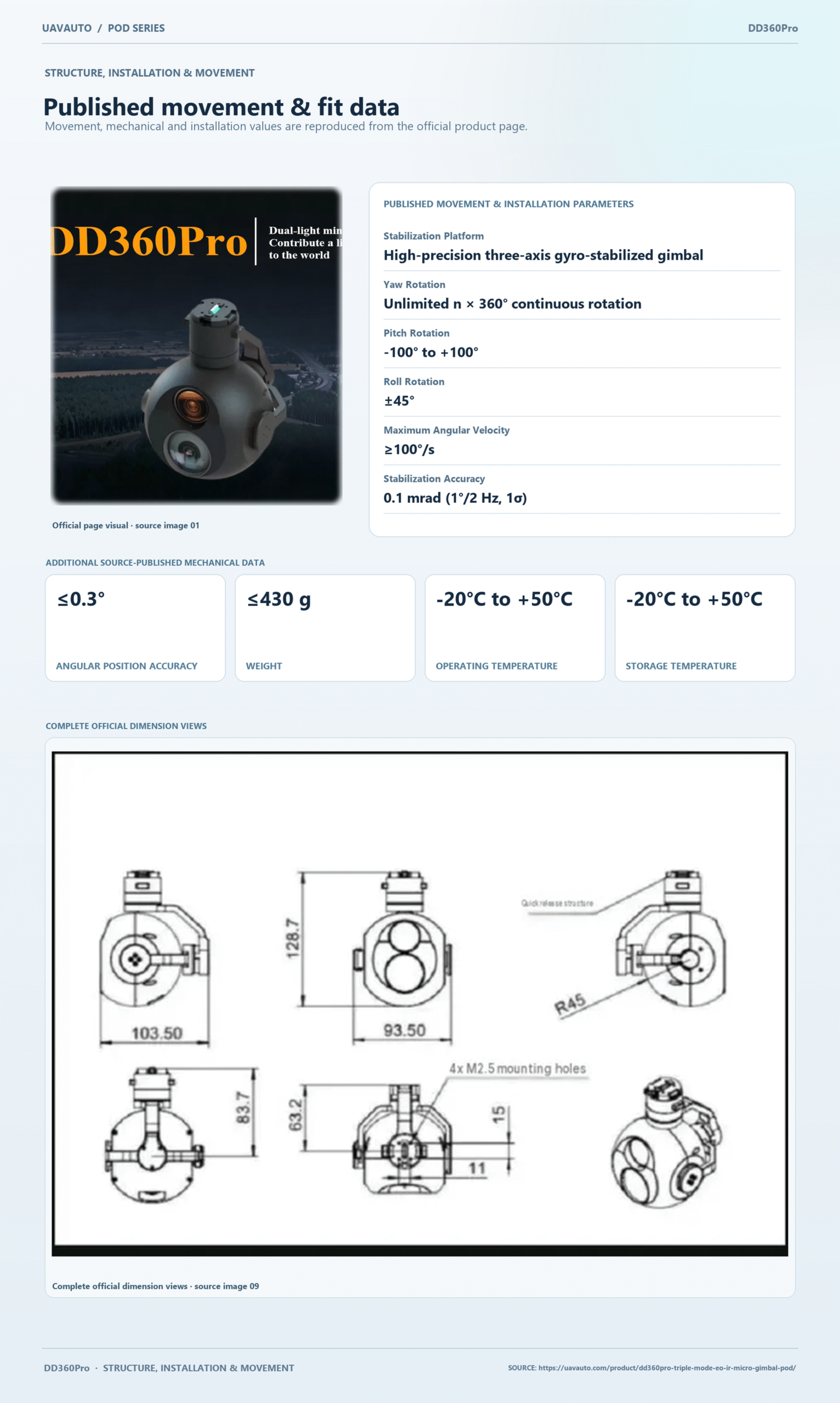 DD360Pro product information 6
