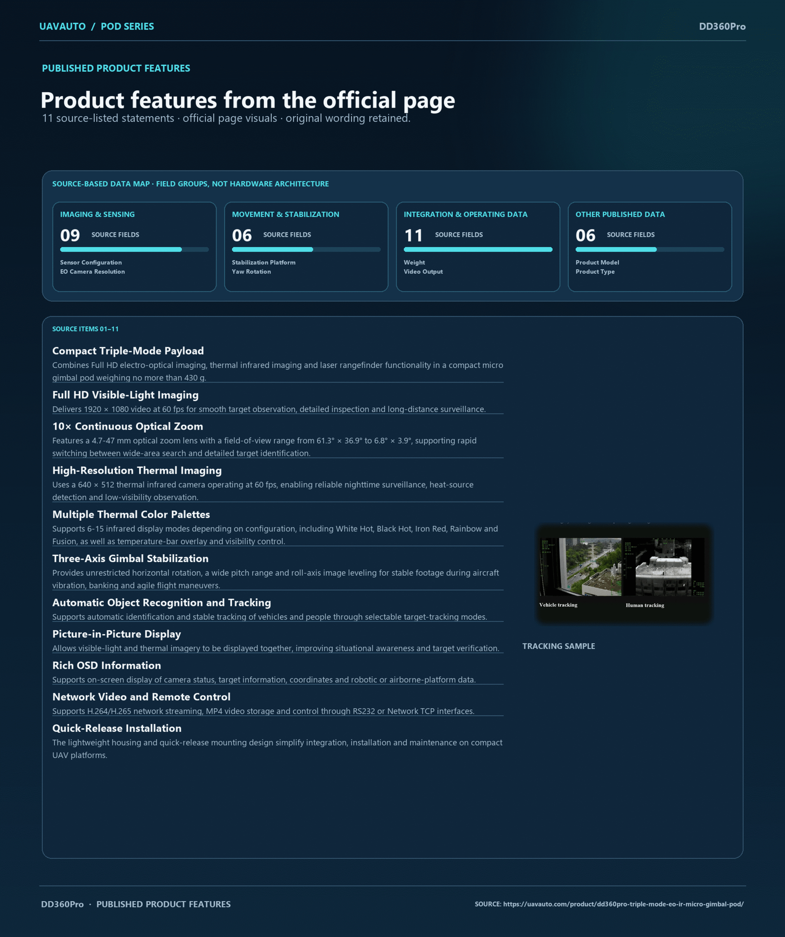 DD360Pro product information 8