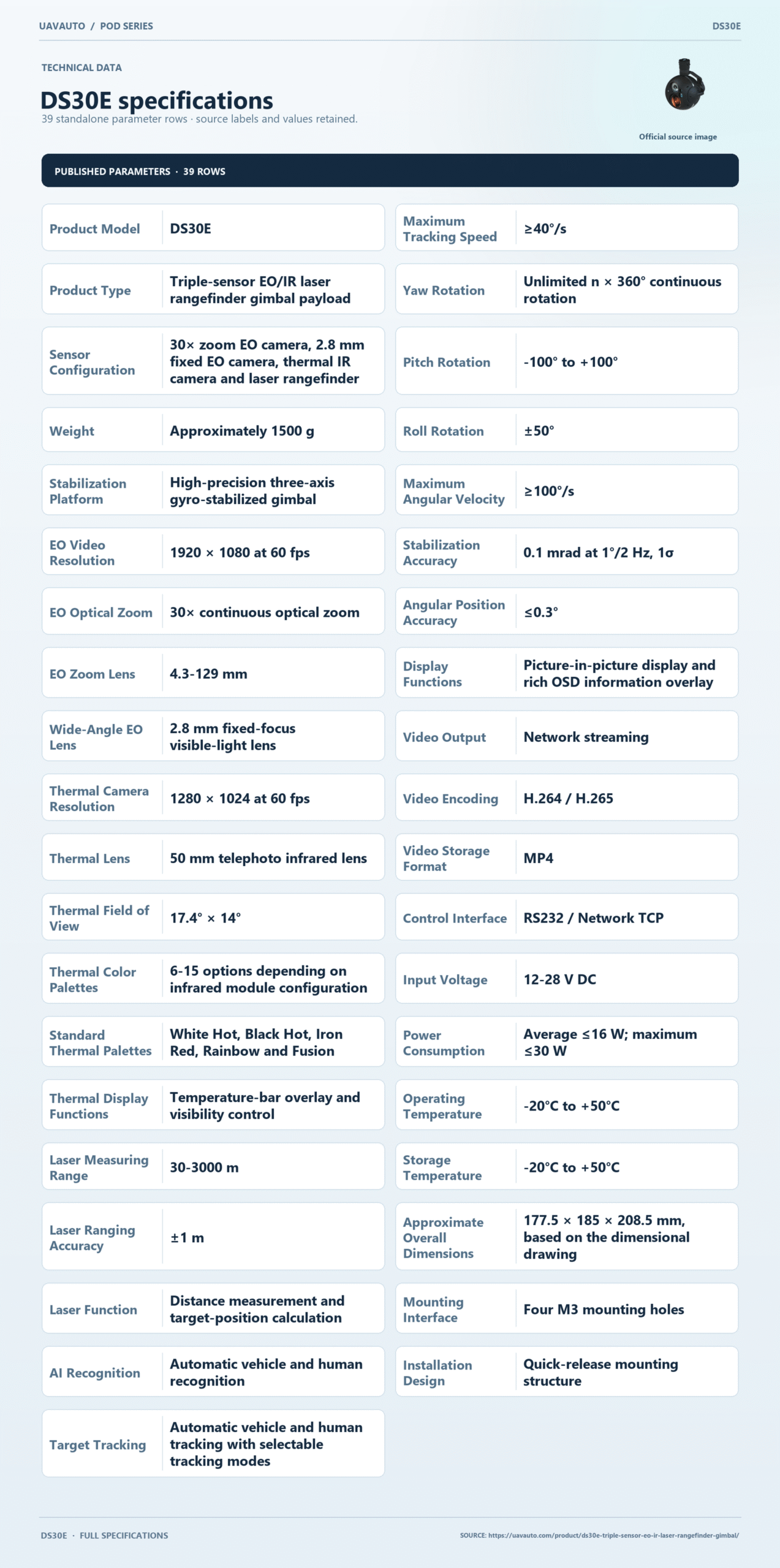 DS30E product information 1