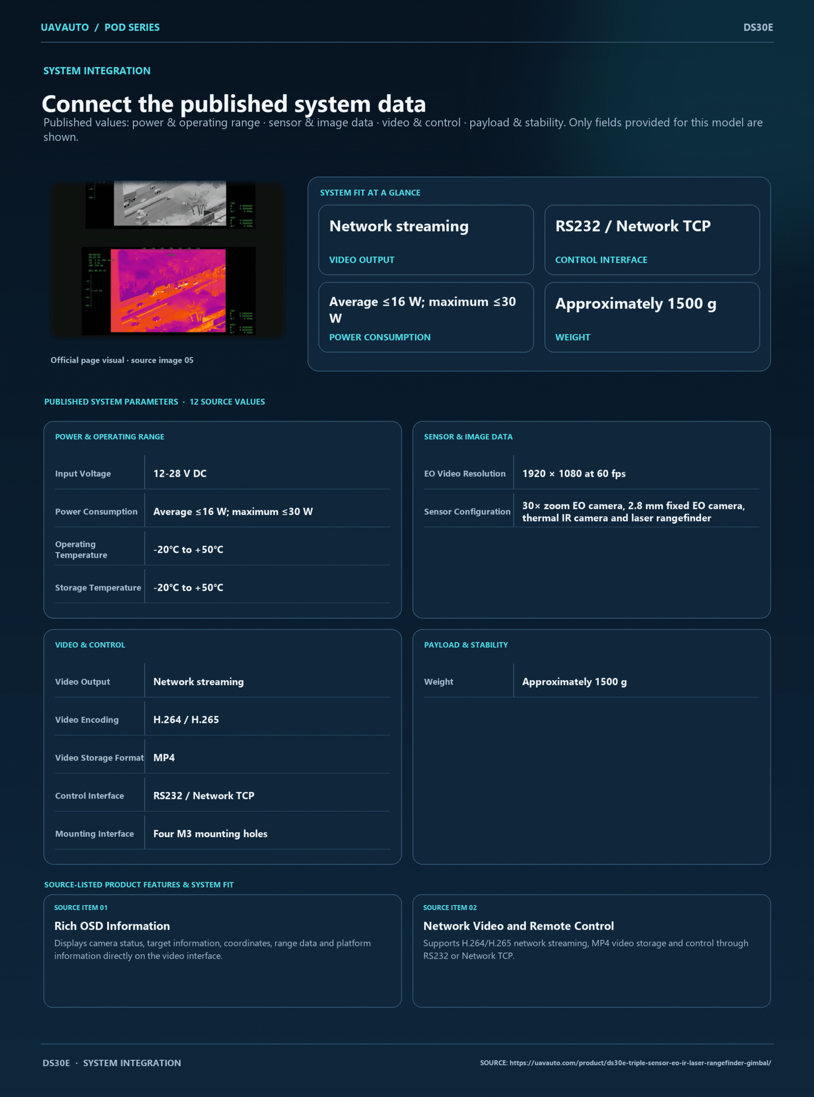 DS30E product information 4