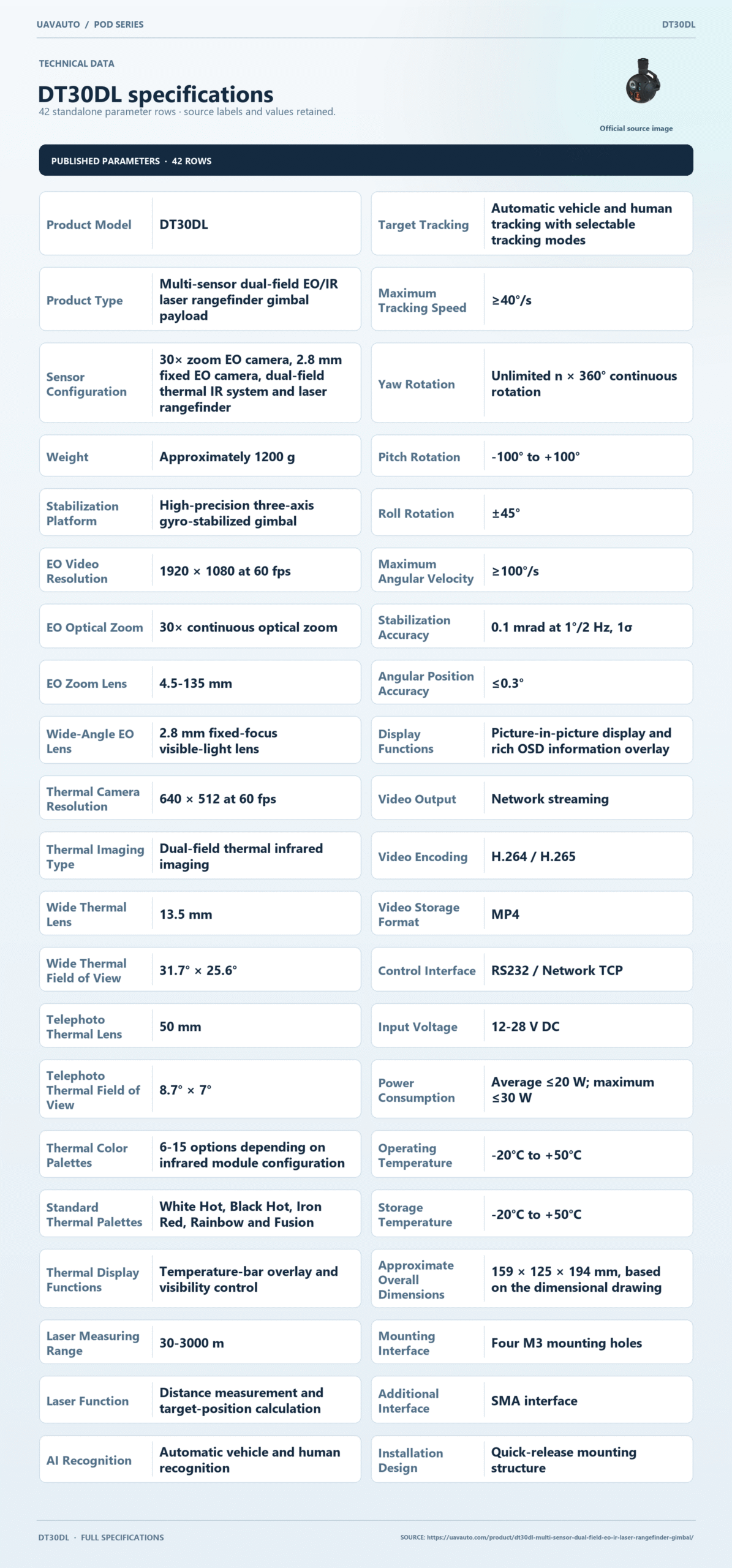 DT30DL product information 1