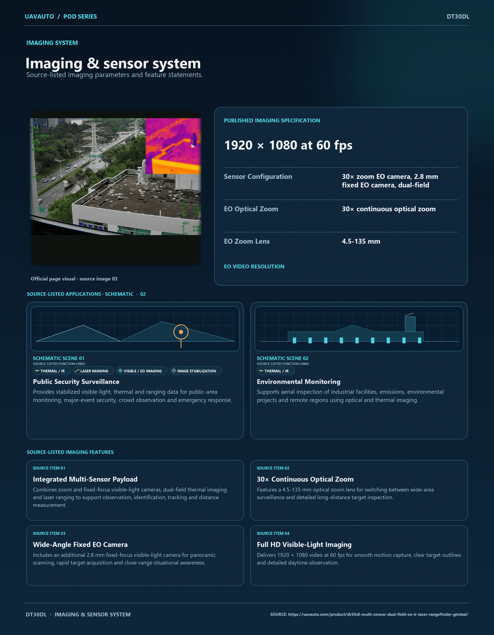 DT30DL product information 3