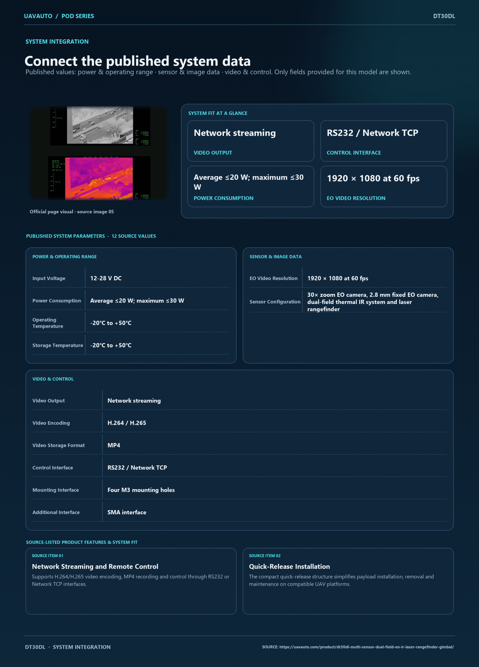 DT30DL product information 4