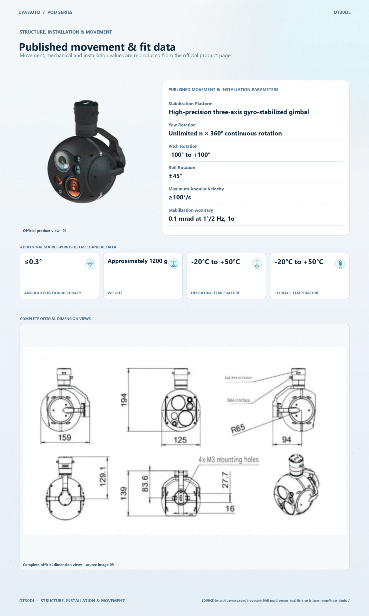 DT30DL product information 6