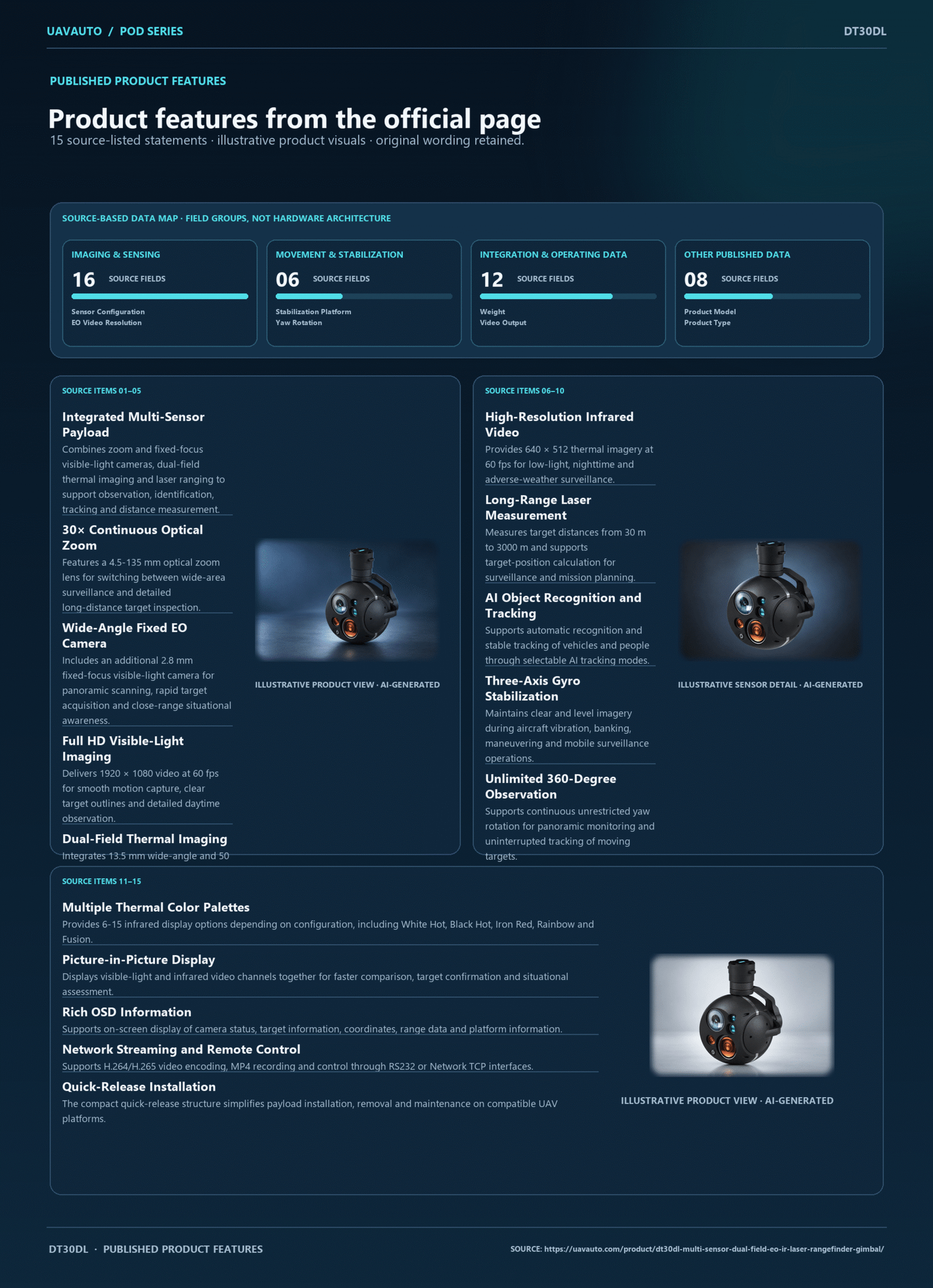 DT30DL product information 8